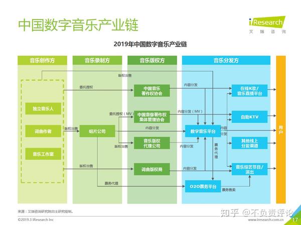 数字科技优化跨文化娱乐内容传播之道