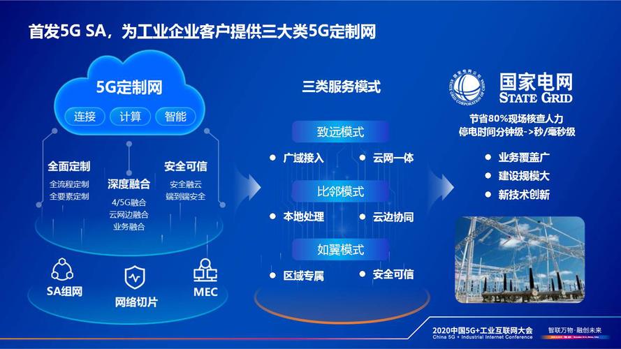 5G时代助力传统文化传播实时性飞跃