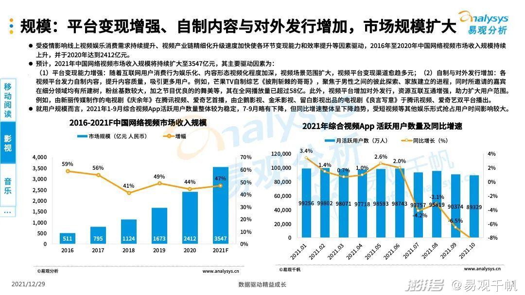 数字化平台优化娱乐内容分发效率的策略探讨