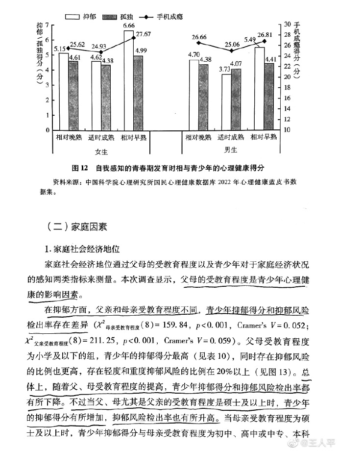 父母沟通方式对孩子心理健康的影响