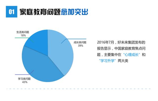 家庭教育对孩子心理发展的长远影响及重要性分析