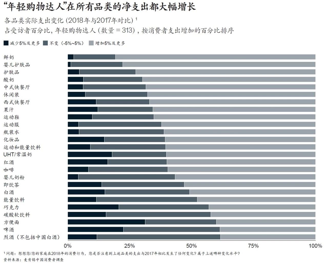 家庭理财宝典，如何精准评估消费品的性价比