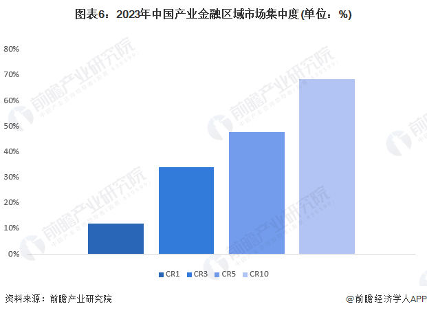 科技企业引领未来经济竞争格局的策略之道