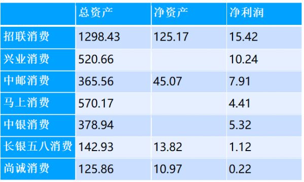 金融科技推动普惠金融经济效应的研究与探讨