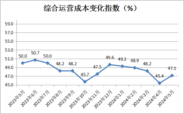 电商直播，消费经济的强劲拉动引擎