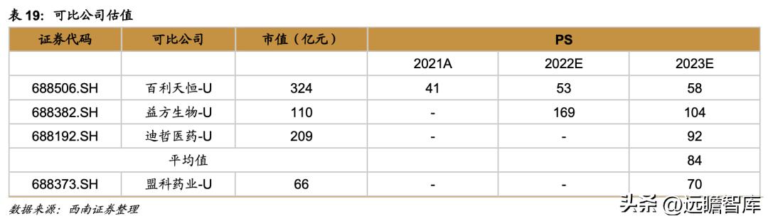 科技创新如何应对全球经济的不确定性