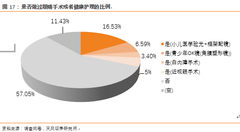 消费升级时代的消费管理，如何正确对待与处理升级挑战