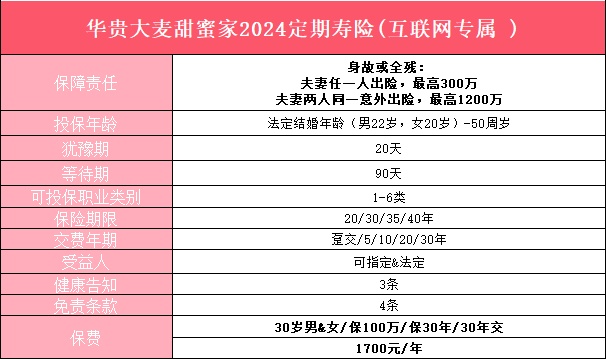 家庭理财，制定应急储备计划的关键步骤与策略