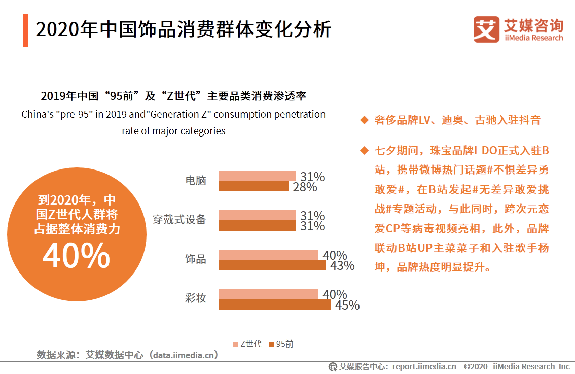 你是我记忆里残留的余温℡ 第19页