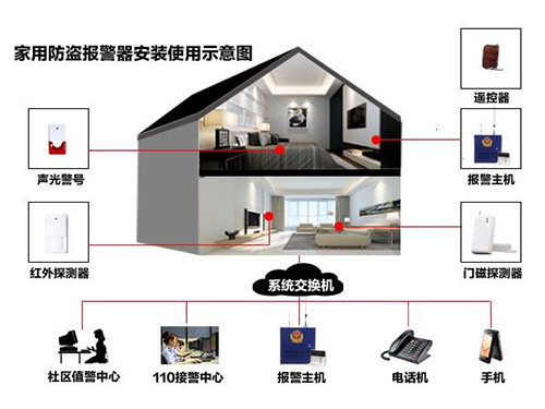 一抹烟红 第15页