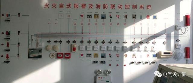 防盗防火：如何设置家庭安全报警设备