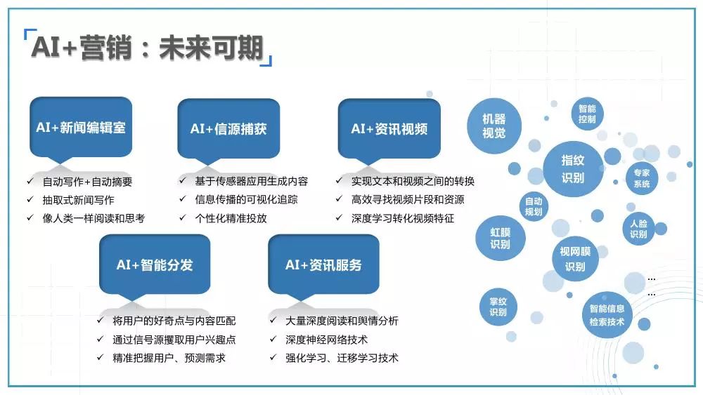 数据驱动的新媒体娱乐内容精准传播策略