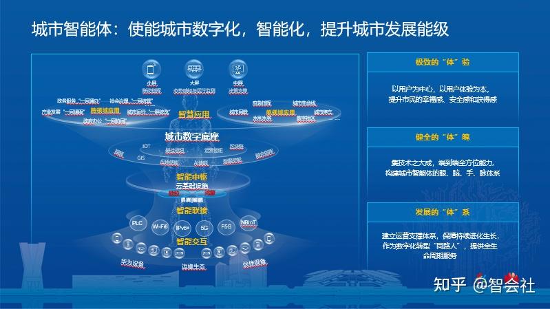 智慧城市推动文化娱乐场馆智能化运营革新