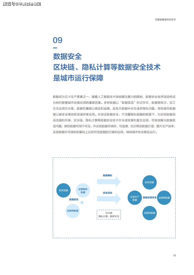 智慧城市技术优化文化娱乐消费支付体验之道