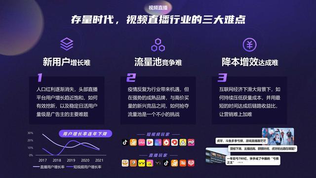 娱乐科技助力品牌娱乐内容精准营销