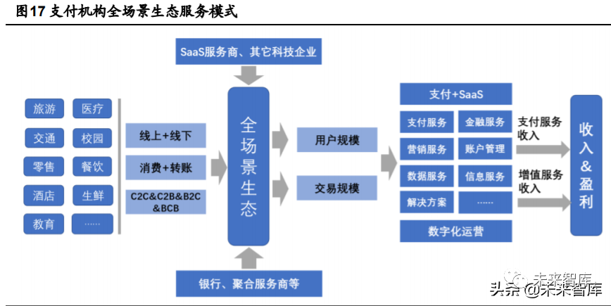 个性化服务如何优化娱乐产品开发流程