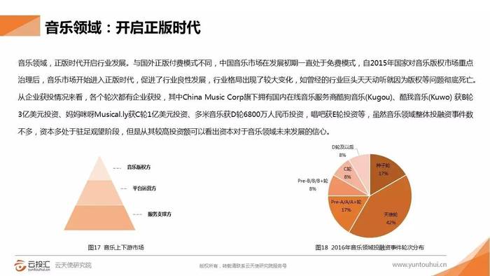 娱乐科技在文化娱乐产业的深度创新