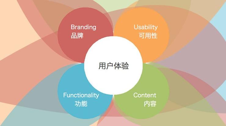 娱乐科技重塑实时个性化用户体验优化新纪元