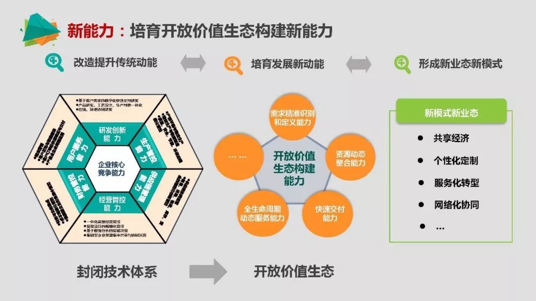 数据技术如何优化娱乐行业个性化服务路径