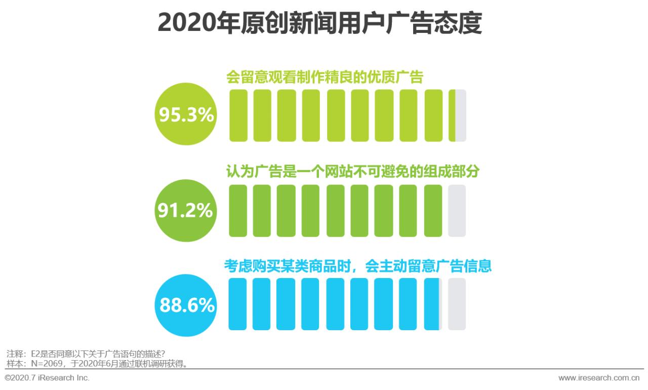 心脏偷懒 第14页