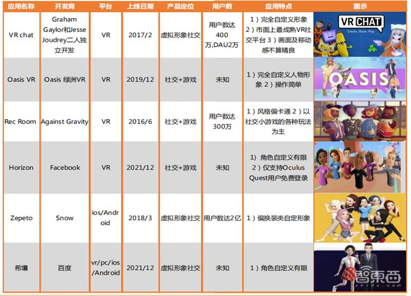 元宇宙娱乐场景的科技实现路径探讨