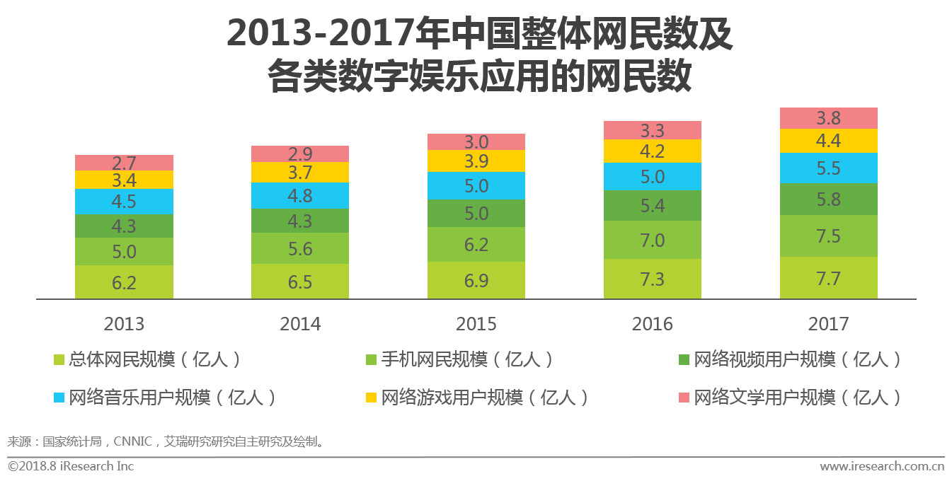 数字娱乐领域的多元化盈利实现策略探究