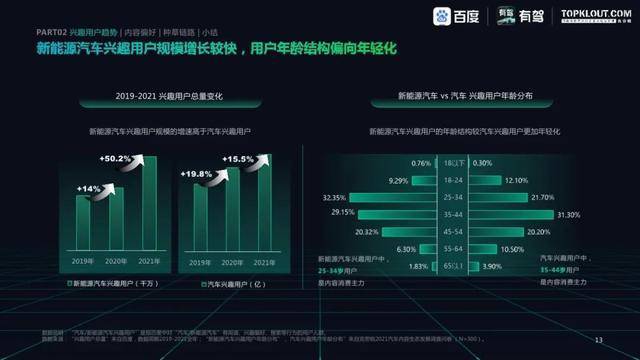 智能设备驱动娱乐内容与用户深度融合