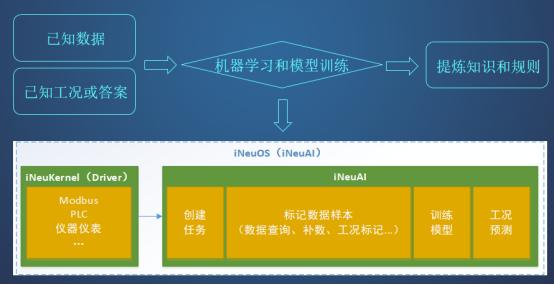 数字化技术革新娱乐服务新体验