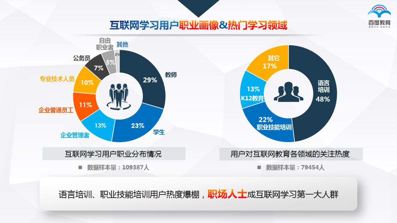 科技如何助推传统文化教育资源的数字化普及