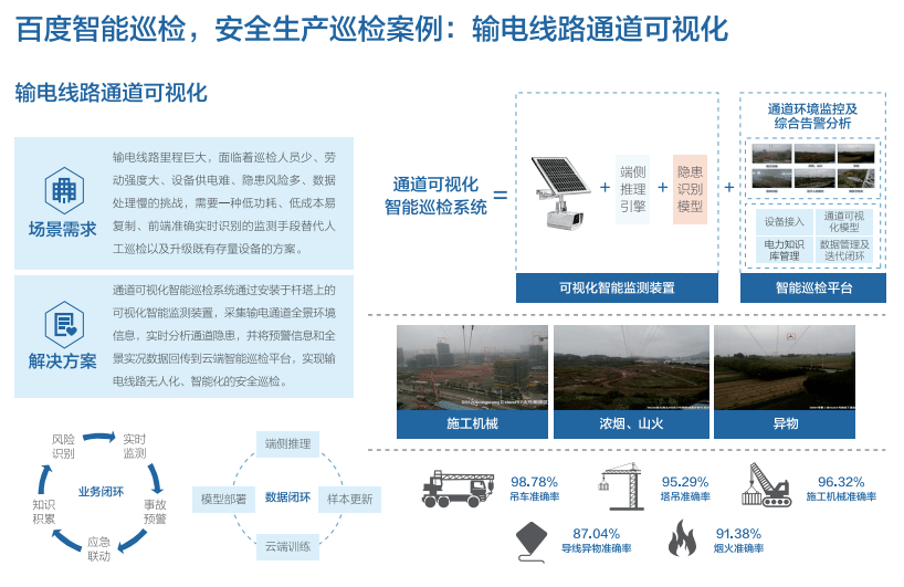 智能技术优化传统文化社区传播模式探究