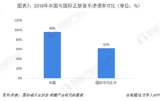 数字娱乐内容如何满足多元文化市场需求的研究与策略探讨