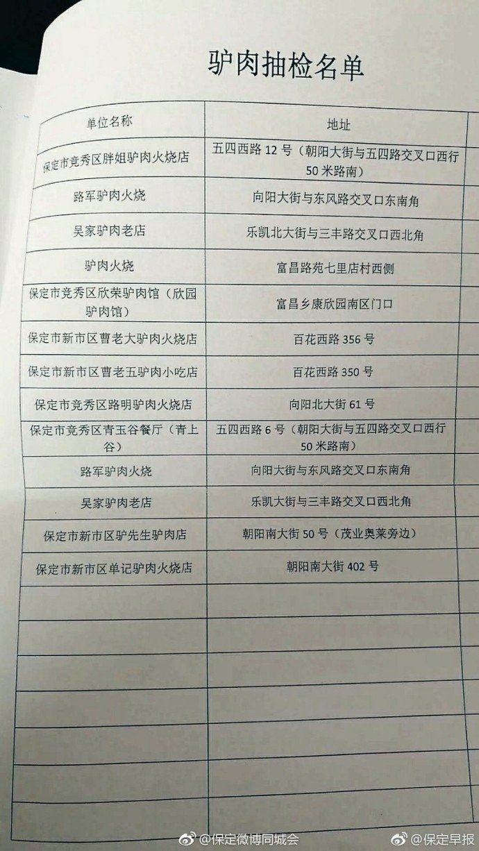 驴肉火烧成分争议深度解析，店铺遭罚背后的真相