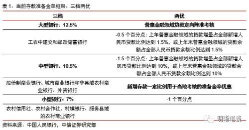 新发放贷款超万亿，经济新动力与社会影响显著增强