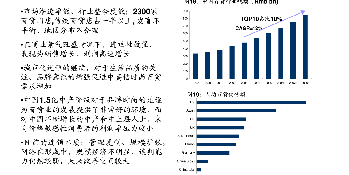 中信建投看好医药行业投资，未来增长潜力巨大