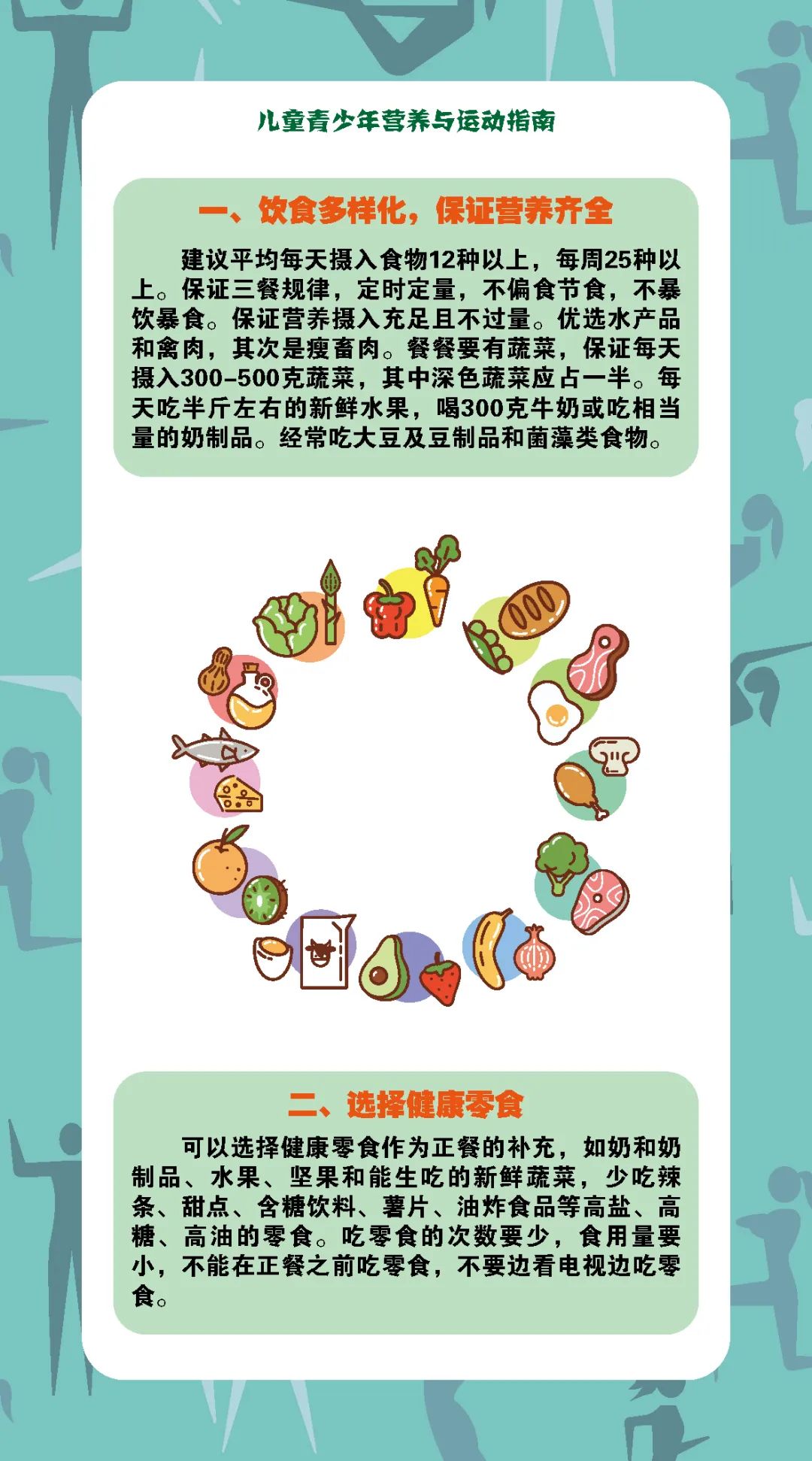 青少年健康饮食与运动计划指南