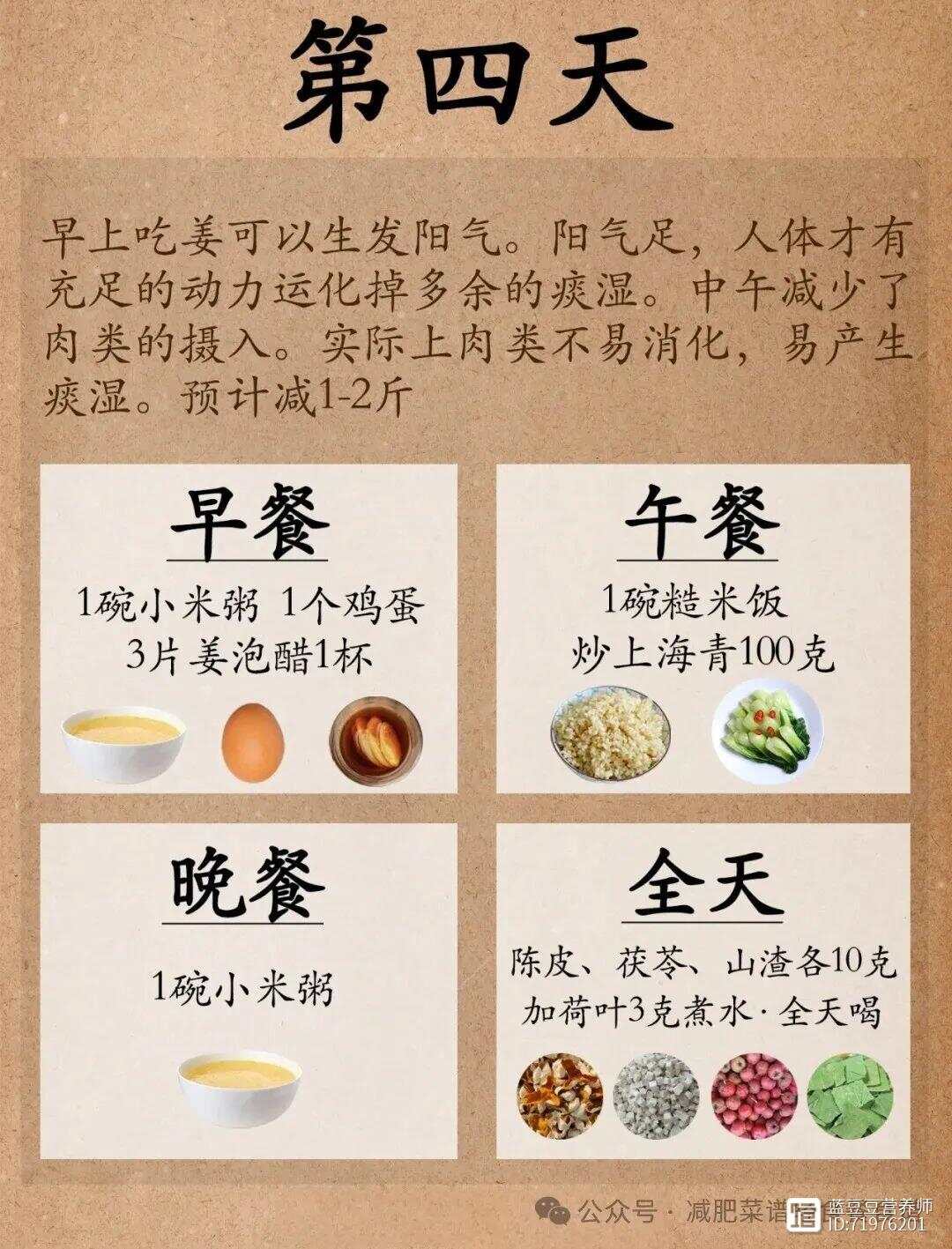 健康减脂的食谱和中医建议解读