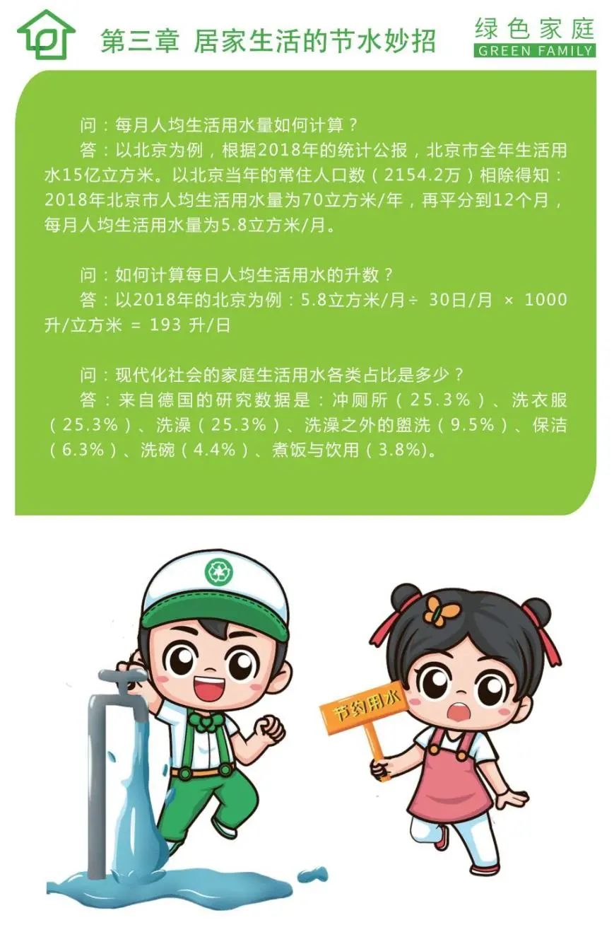 家庭节能基础知识与实用技巧