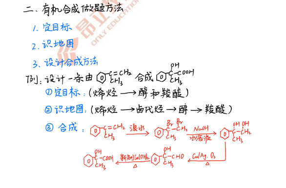 生活中如何选择环保可降解材料