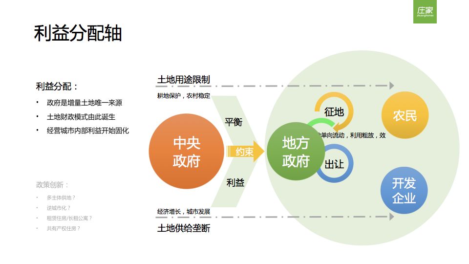 共享经济模式中的社会信任体系建设