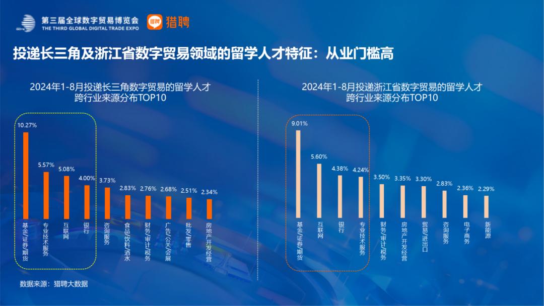 多文化教育对跨国企业人才发展的深远影响