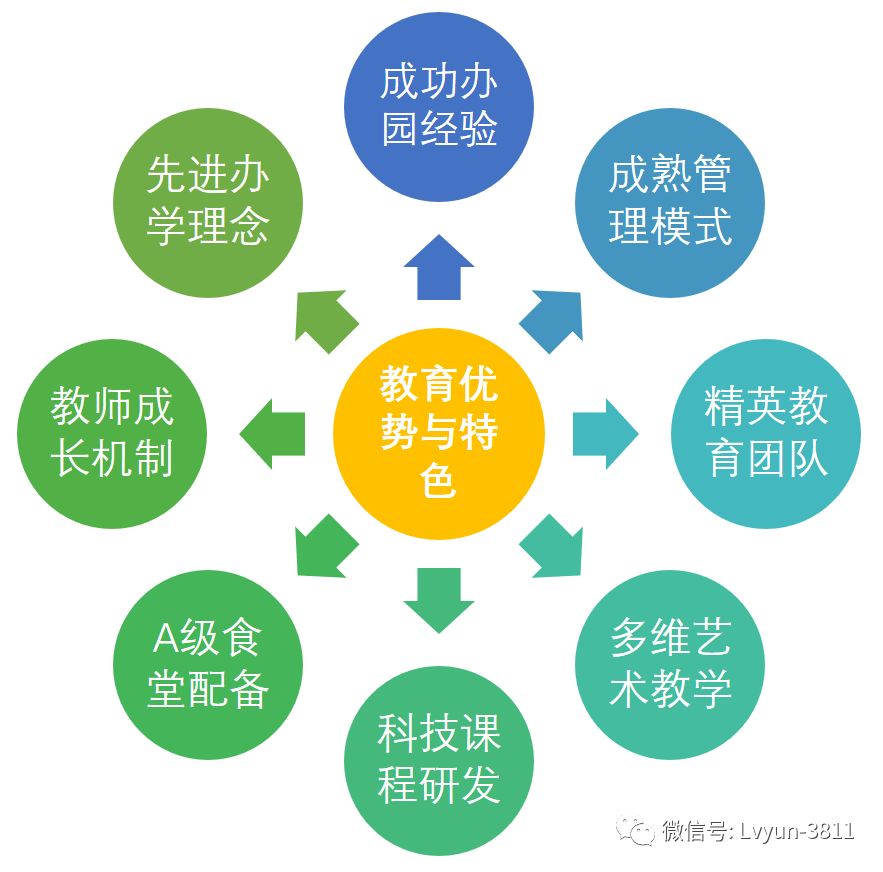 多元文化背景下的课程整合与创新策略探究