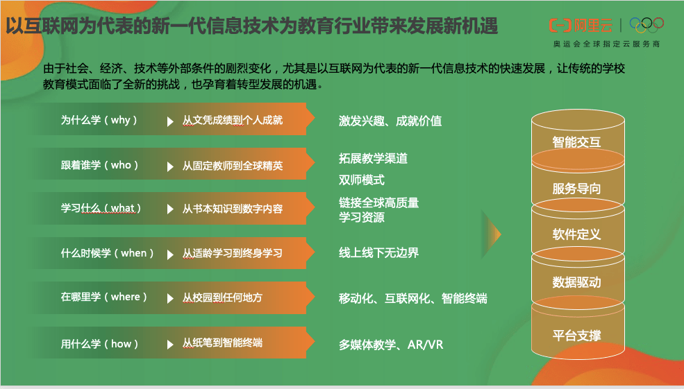 教育公平与社会资源配置优化，理论与实践的探索之道