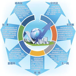 教育公平，推动国家经济稳健发展的关键因素