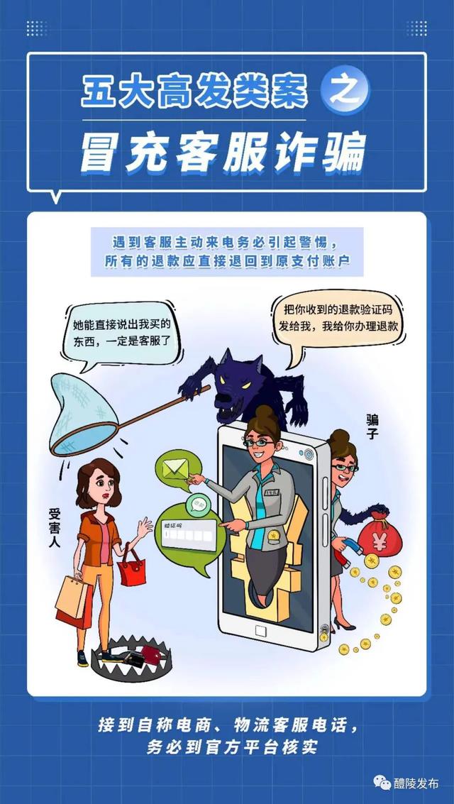 防范假冒客服诈骗的实用措施