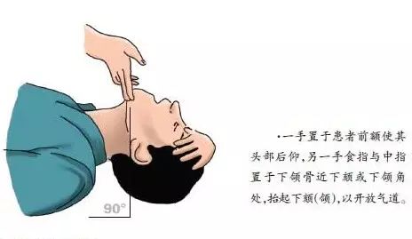 心肺复苏术（CPR）家庭急救指南