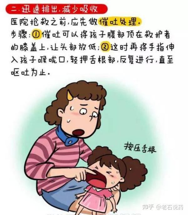 孩子误吞药物的家庭急救方法