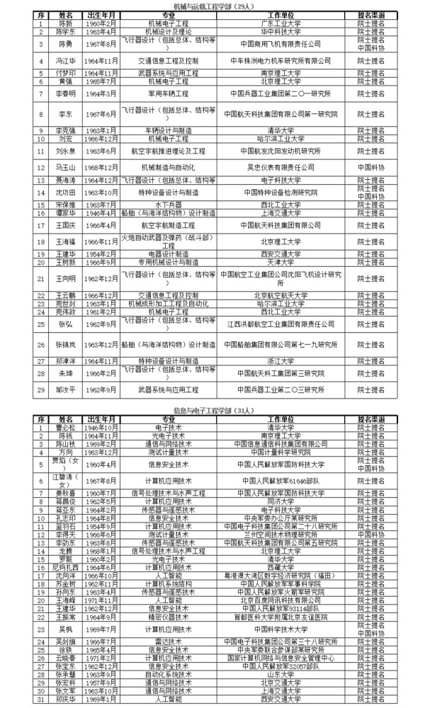 居家急救包必备物品清单全解析