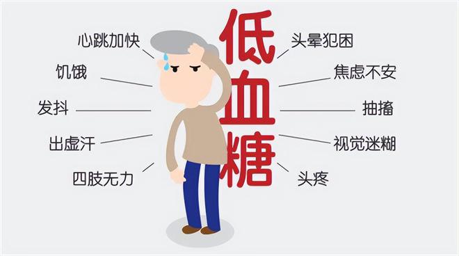 低血糖患者的急救方法与实施步骤