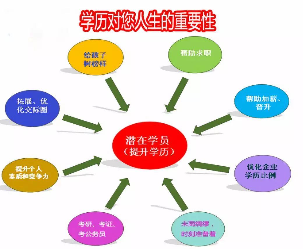 教育科技如何促进教育的普及性与公平性的提升