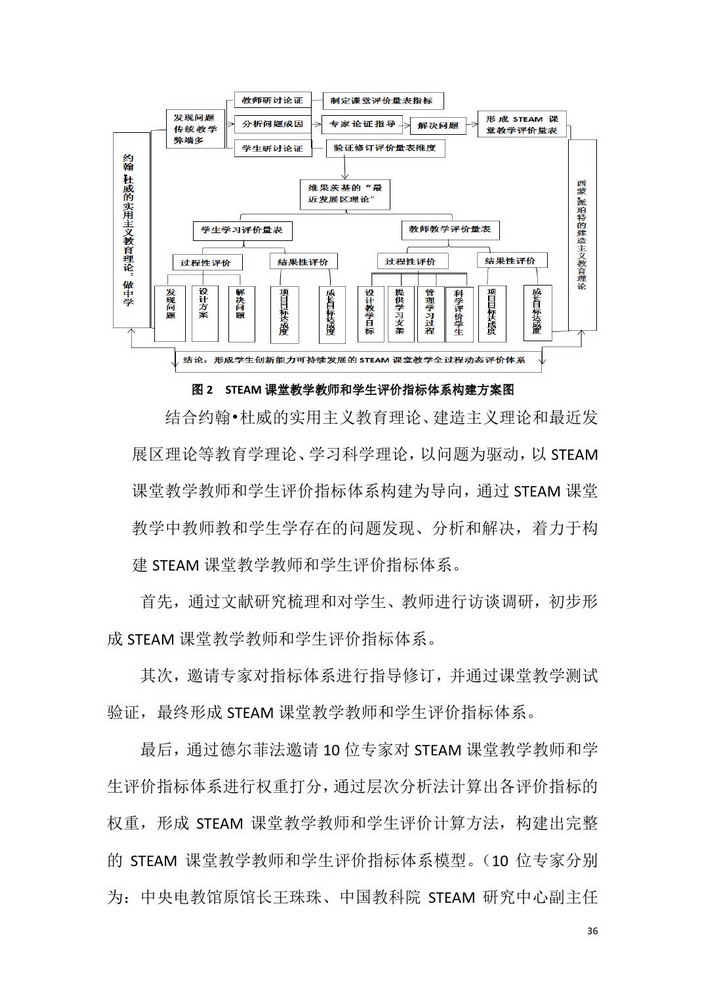 教育与科技融合推动个性化课程设计革新